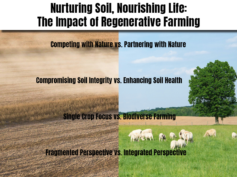 Nurturing Soil, Nourishing Life: the impact of regenerative agriculture on Farming. Competing with nature vs. Partnering with Nature. Compromising Soil Integrity vs. Enhancing Soil health. Single Crop focus vs. biodiverse farming. Fragmented Perspective vs. integrated perspective.